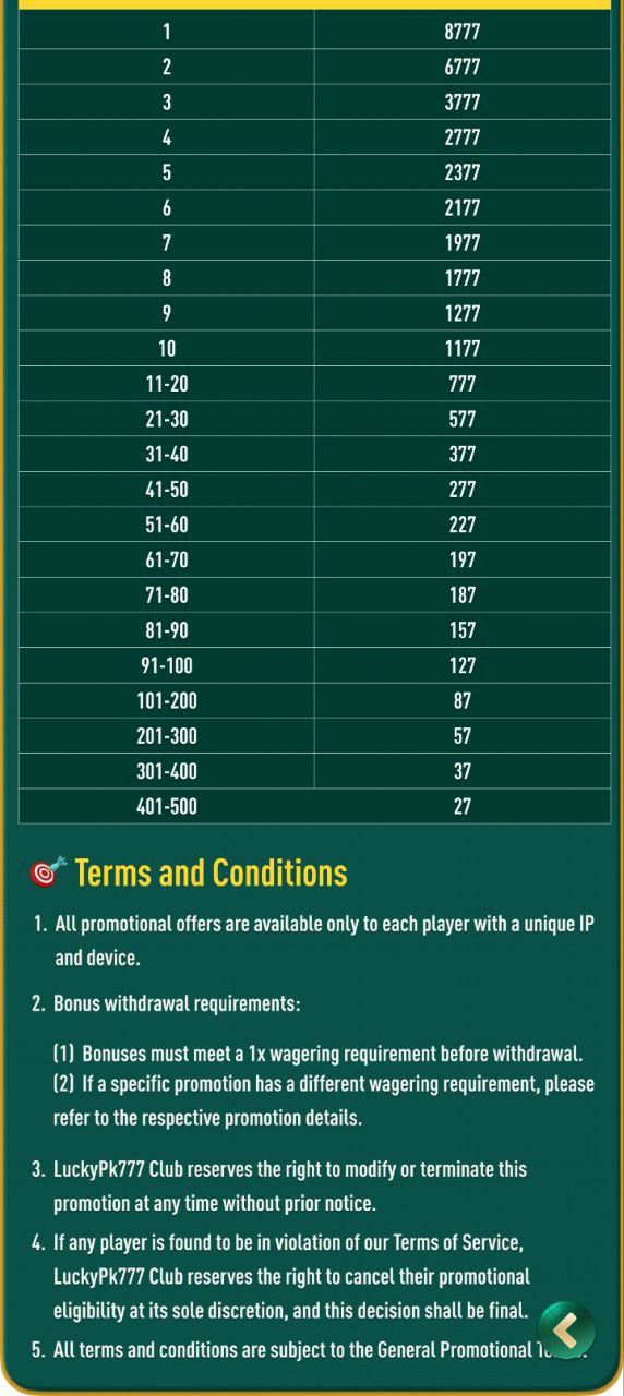 amonbet login jackpot